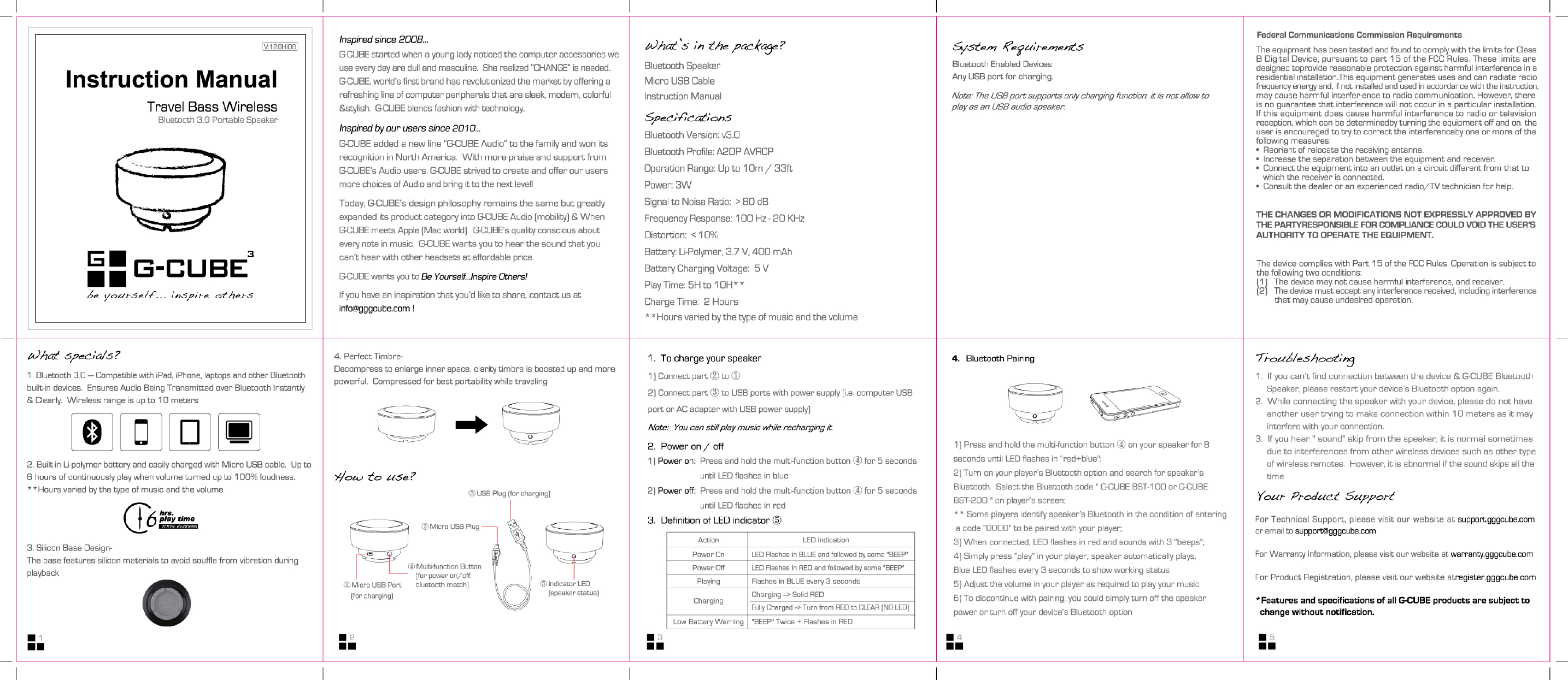 How To Design A User Manual
